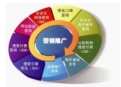16年知名企業面臨倒閉,新的紅利機遇您還要錯過