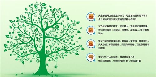 天助網(wǎng),【南陽(yáng)網(wǎng)絡(luò)推廣產(chǎn)品】,南陽(yáng)網(wǎng)絡(luò)推廣-深圳市天助人和信息技術(shù)
