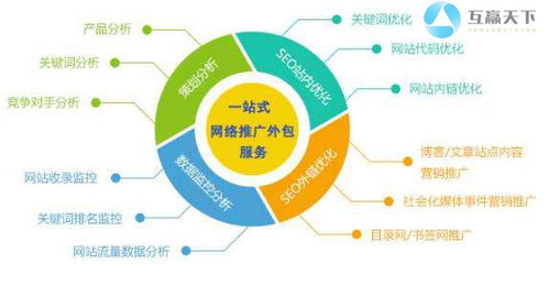 深圳光明推廣平臺外包顧客信賴
