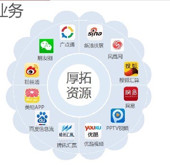 深圳網絡推廣找誰