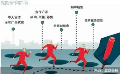 騰訊微保饑餓營銷吃罰單 保險銷售“坑”太多