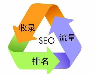 惠州優化公司免費咨詢下載_惠州優化公司免費咨詢怎么樣(2024年12月測評)