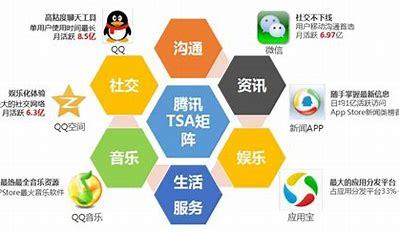 深圳品牌網絡推廣大全:深圳網絡推廣公司排名|2024年07月整理