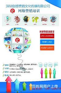 石巖專業(yè)網(wǎng)絡(luò)推廣/網(wǎng)絡(luò)營銷培訓(xùn)機構(gòu)